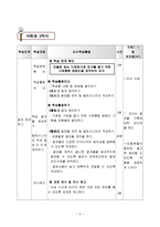 다문화를 활용한 수업 인권과 인권보호-5