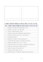 다문화를 활용한 수업 인권과 인권보호-11