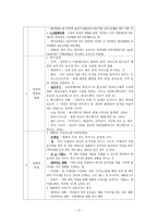뉴미디어와 정보사회 영화 비디오 음반-3