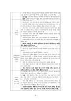 뉴미디어와 정보사회 영화 비디오 음반-6