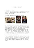 젠더 성의 하위문화 드라마 영화의 동성애 표현-1