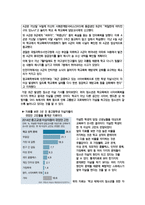 청소년복지론 청소년 자살-3