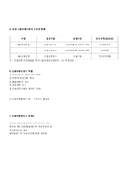 보증보험 보증보험-4