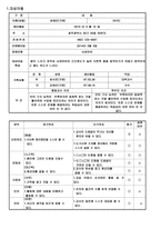 지체장애&건강장애 수업 안 뇌성마비 아동근긴장도가 높아 오른쪽 팔을 움직이기가 어렵고 움직이려고 해도 속도가 느리다-2