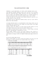 청소년 미성년자의 일탈-1