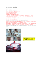 음주 매너 레포트-15