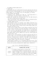 수학 학습장애평가-3