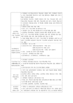 수학 학습장애평가-4