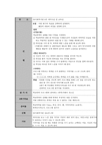 학교폭력집단상담 프로그램 Happy power virus-5
