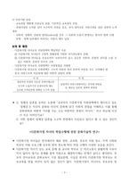 한국다문화교육정책 전개과정과 담론 분석-3
