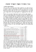 우리 사회의 차별 아이콘 다문화가정 아이들-3