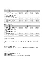 우리 사회의 차별 아이콘 다문화가정 아이들-5