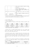 청소년 문제 상담 학업 중도탈락-8