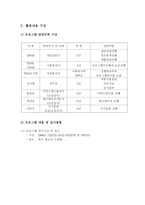 가출청소년들의 사회적응과 자아를 찾기 위한 캠프 사업-4