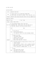 가출청소년들의 사회적응과 자아를 찾기 위한 캠프 사업-7