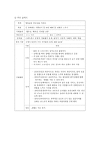 가출청소년들의 사회적응과 자아를 찾기 위한 캠프 사업-10