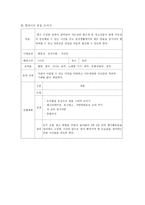 가출청소년들의 사회적응과 자아를 찾기 위한 캠프 사업-16