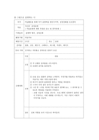 가출청소년들의 사회적응과 자아를 찾기 위한 캠프 사업-17