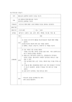 가출청소년들의 사회적응과 자아를 찾기 위한 캠프 사업-18