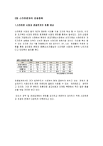 스마트폰과 관광-8