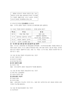 아동학대의 문제-3