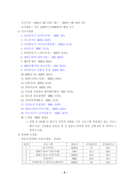 미디어 폭력 조사보고서-6