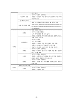 장애인 인권 장애인 거주시설 이용자 인권-3
