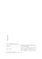 장애인 인권 장애인 거주시설 이용자 인권-4