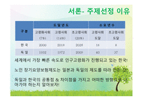 독일의 수발보험 한국의 장기요양보험의 차이점 그리고 한국이 나아가야 할 방향은 무엇인가-3
