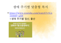 아동복지의 정책과 실천-12