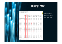 인실 모텔 사업계획서-13