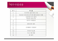 알코올 중독자 자녀의 건강증진을 위한 프로그램-6