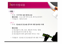 알코올 중독자 자녀의 건강증진을 위한 프로그램-7