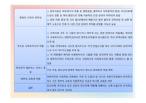 다문화가족의 아동복지서비스-11