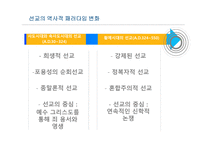 실천신학 글로벌 선교학-12