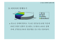 청소년 성매매 문제점 보고서-7