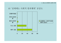 청소년 성매매 문제점 보고서-11