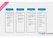 군산시청소년상담복지센터-5
