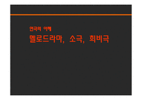 연극의 이해 멜로드라마 소극 희비극-1