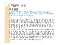 경험적 가족치료-4