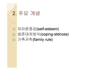 경험적 가족치료-7