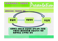 사회복지서비스 전달체계-3