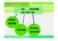 사회복지서비스 전달체계-4