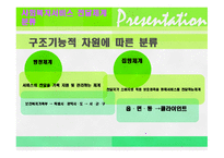 사회복지서비스 전달체계-5