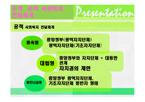 사회복지서비스 전달체계-9