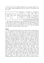 매스커뮤니케이션 효과 이론 매스커뮤니케이션 효과 이론2-3