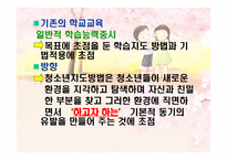 청소년 지도 방법론 청소년 지도대상별 접근방법의 이해1-6