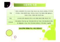 진로상담이론 레포트-8