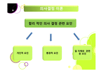 진로상담이론 레포트-18