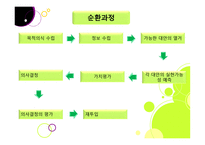 진로상담이론 레포트-20